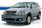 Toyota Harrier - 