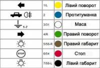 ���� MAG-201, ���� #8